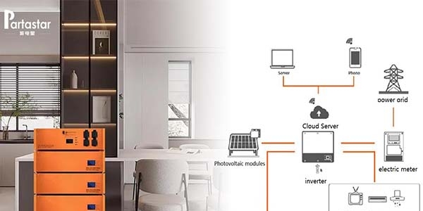 How Long Does a 1500 Battery Backup Last? - Partastar