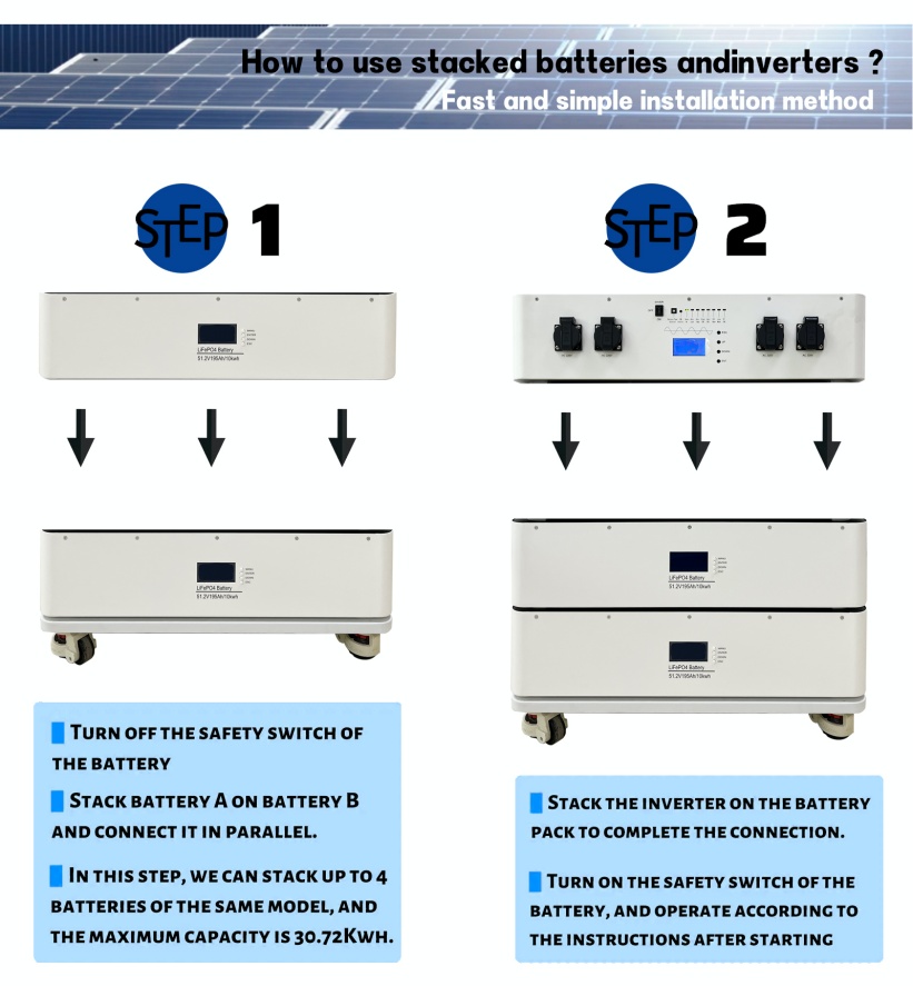 stacked battery pack